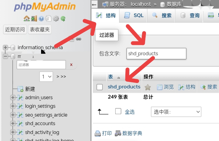 魔方财务一键同步上游价格教程：数据库快速修改指南